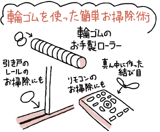 輪ゴムを使った簡単お掃除術 栃木のちょっと得するエコな節約術